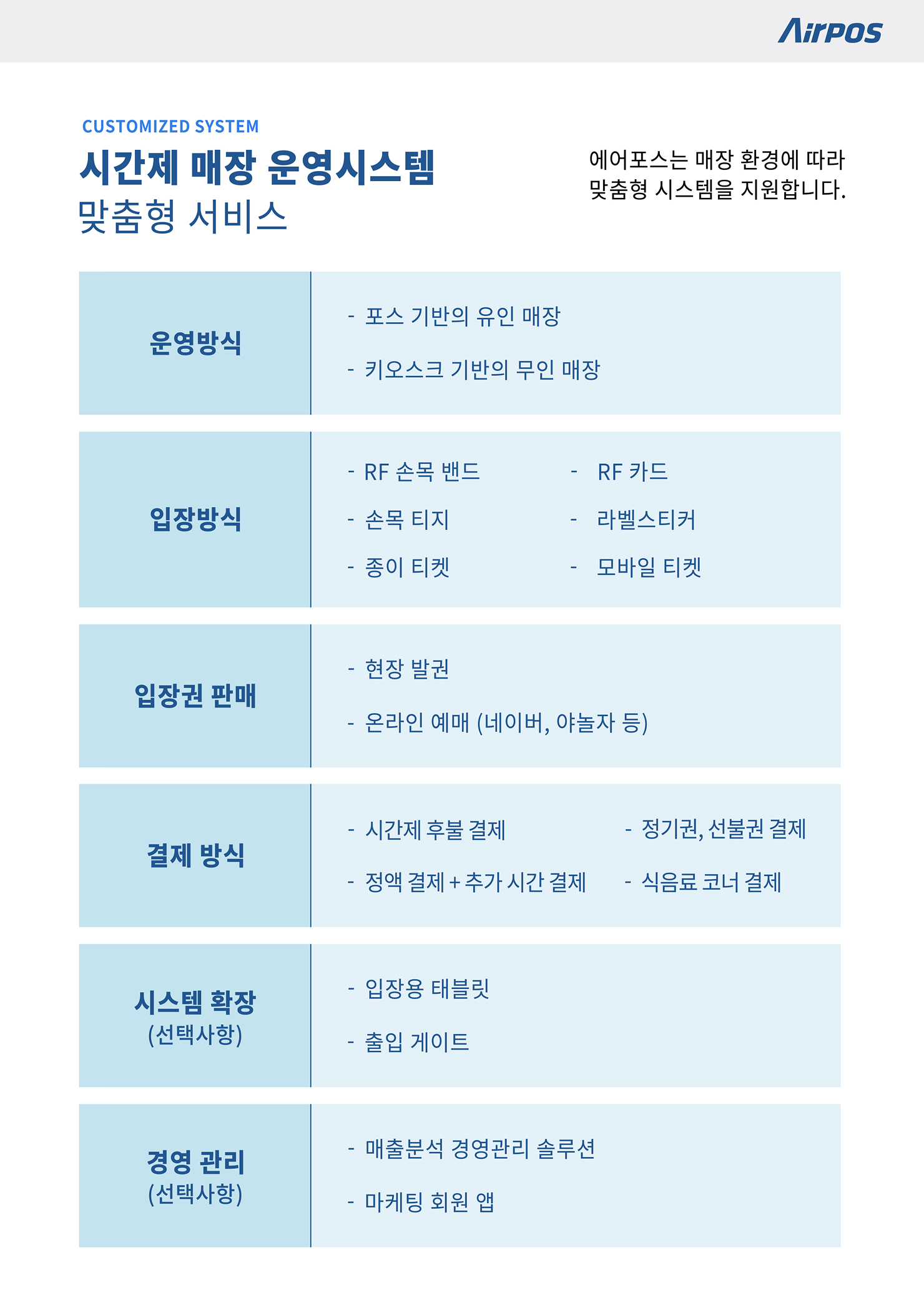 시간제ᆞ키즈카페 팜플렛 3